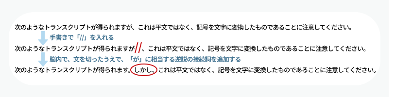 長い翻訳文の区切り方