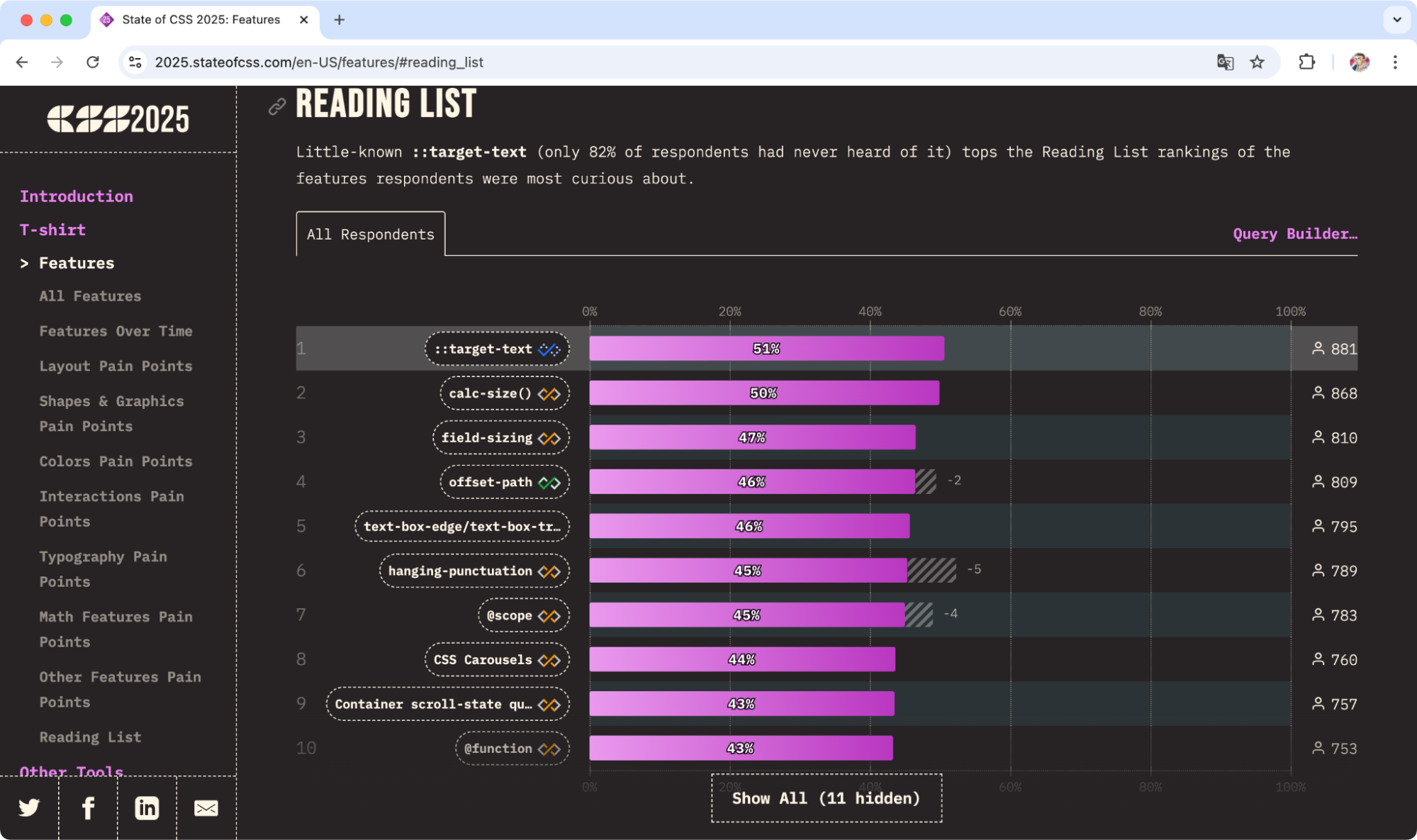 Reading List