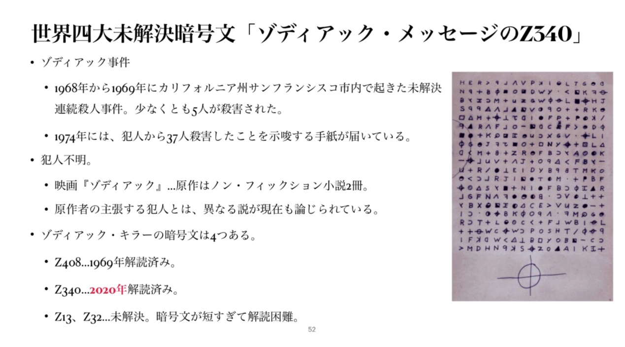 ゾディアック・キラーの暗号文