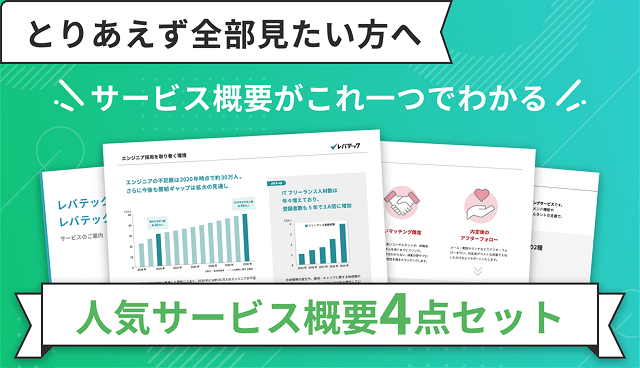 人気サービス概要4点セット