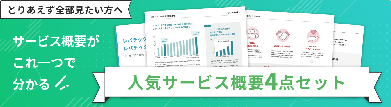 人気サービス概要4点セット