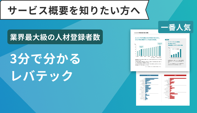 3分で分かるレバテック