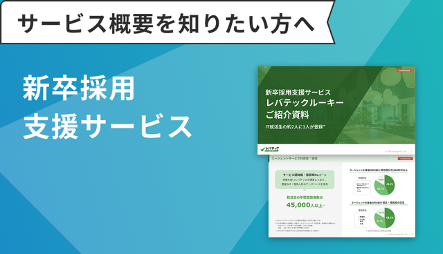 新卒採用支援サービスについて