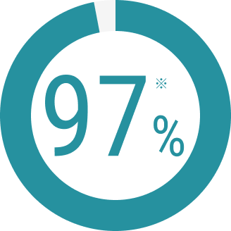 97%