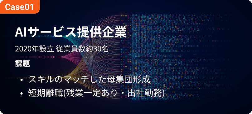 AIサービス提供企業