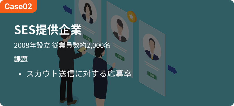 SES提供企業