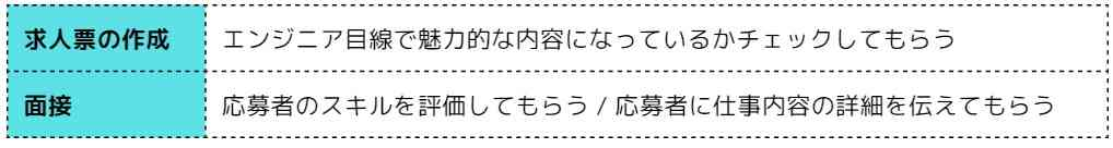 エンジニア採用　社内エンジニアの協力