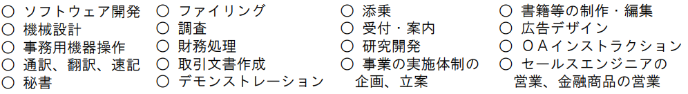 日雇派遣の例外業務