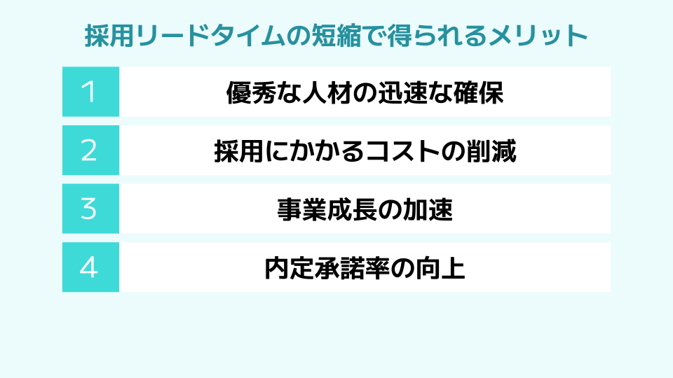 採用リードタイムの短縮で得られるメリット 一覧