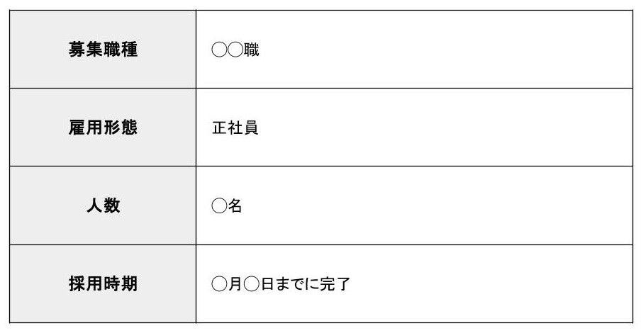 採用目標のテンプレート例