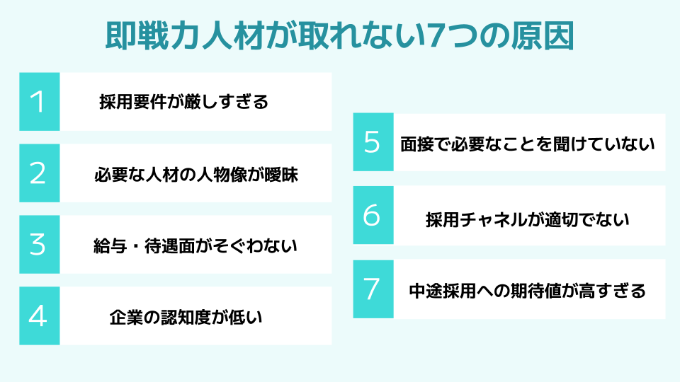 即戦力人材が取れない7つの原因　一覧