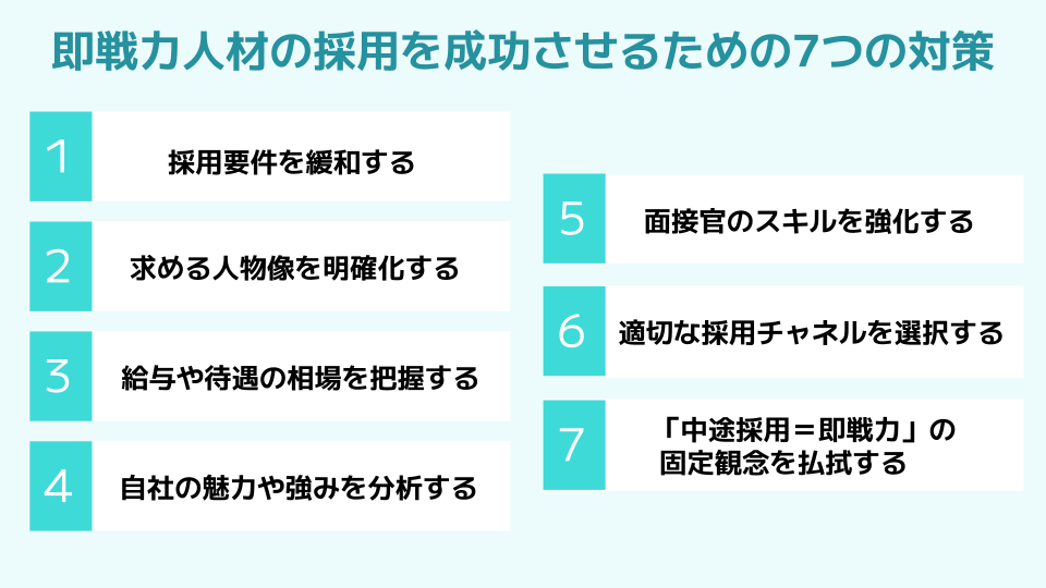 即戦力人材の採用を成功させるための7つの対策　一覧