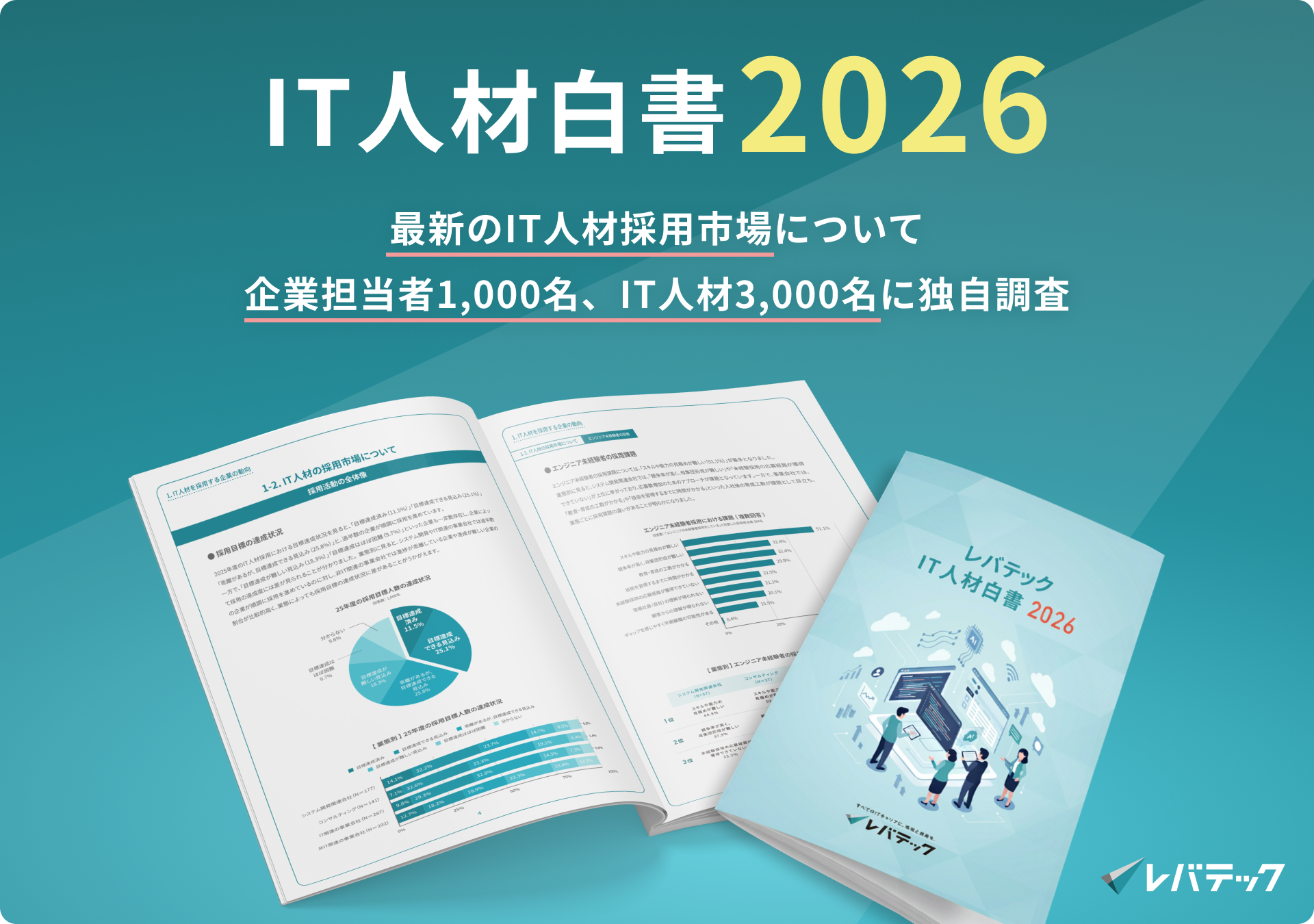 【最新版】IT人材白書2026 を公開！