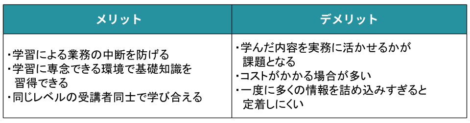 Off-JTのメリットとデメリット