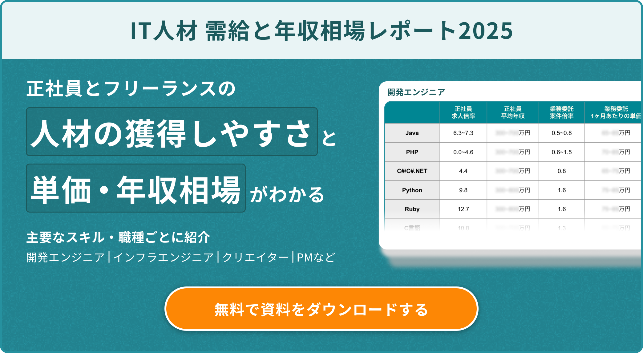 IT人材 需給と年収相場レポート2025