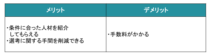 フリーランスエージェントのメリット・デメリット